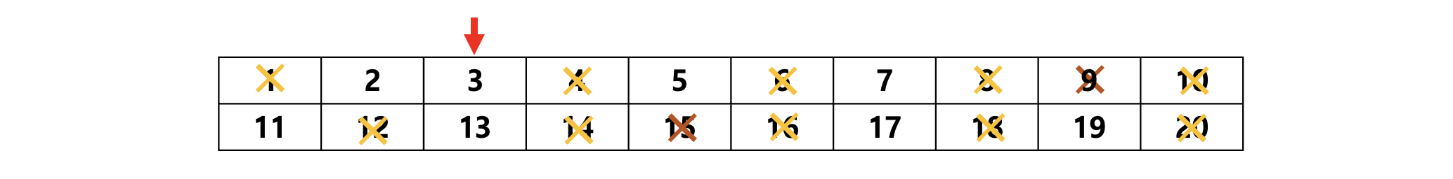 Alt text