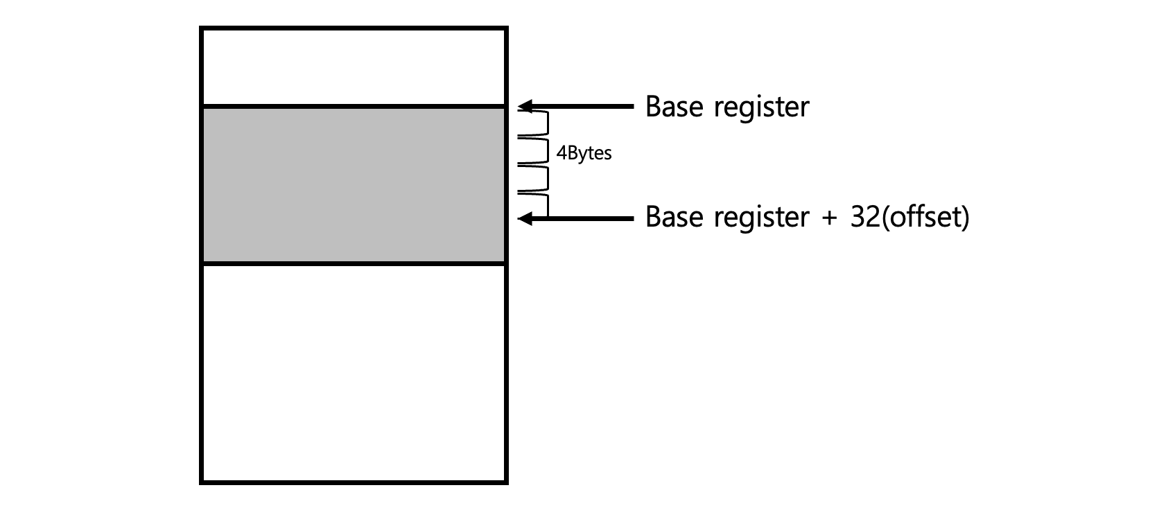 Alt text
