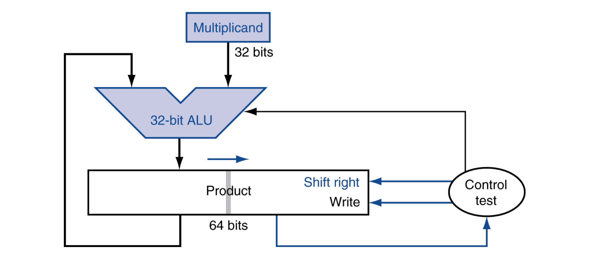 Alt text