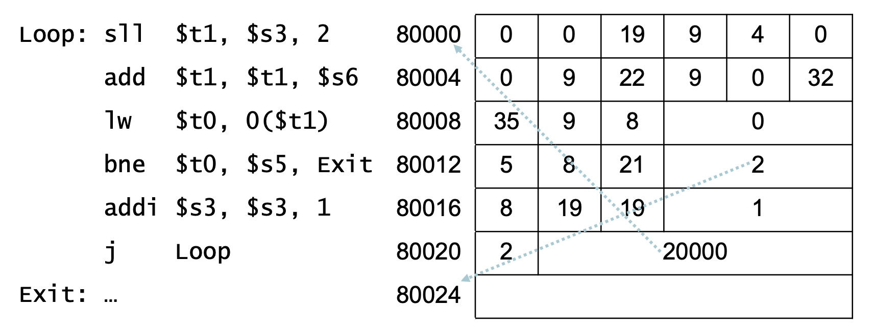 Alt text