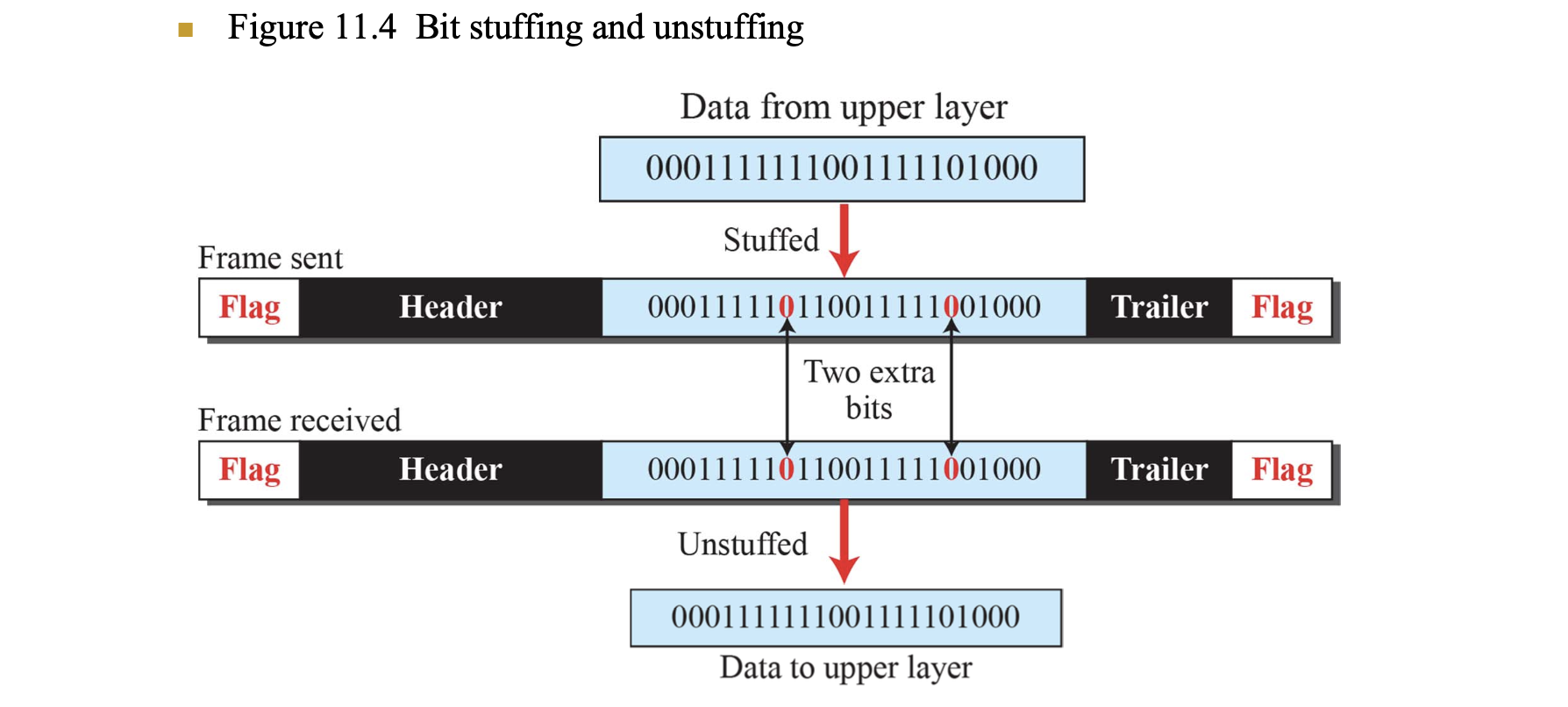 Alt text