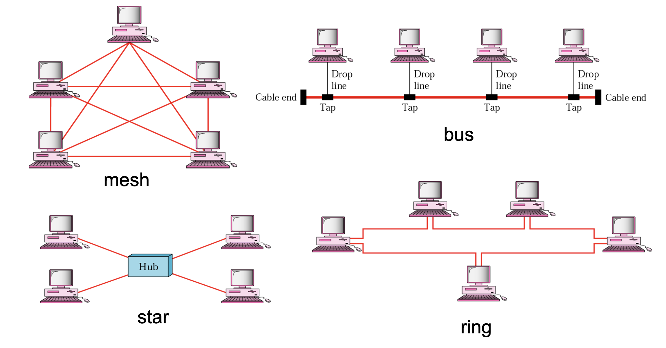 Alt text