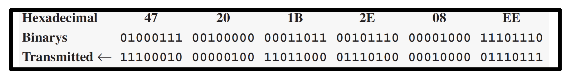 Alt text