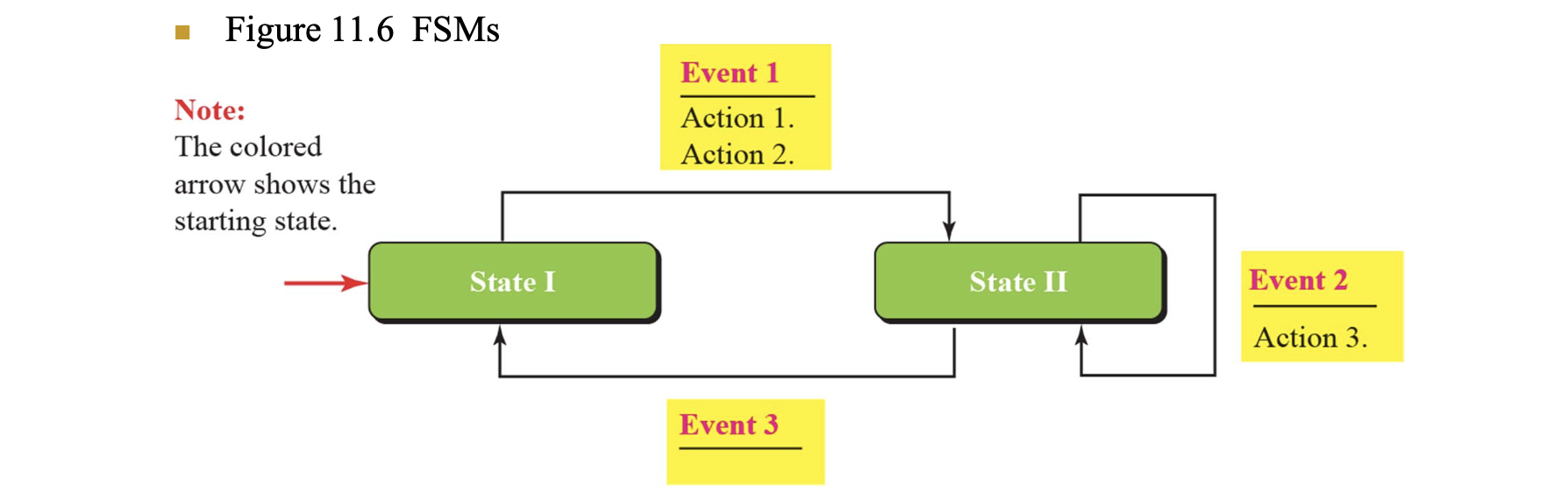 Alt text