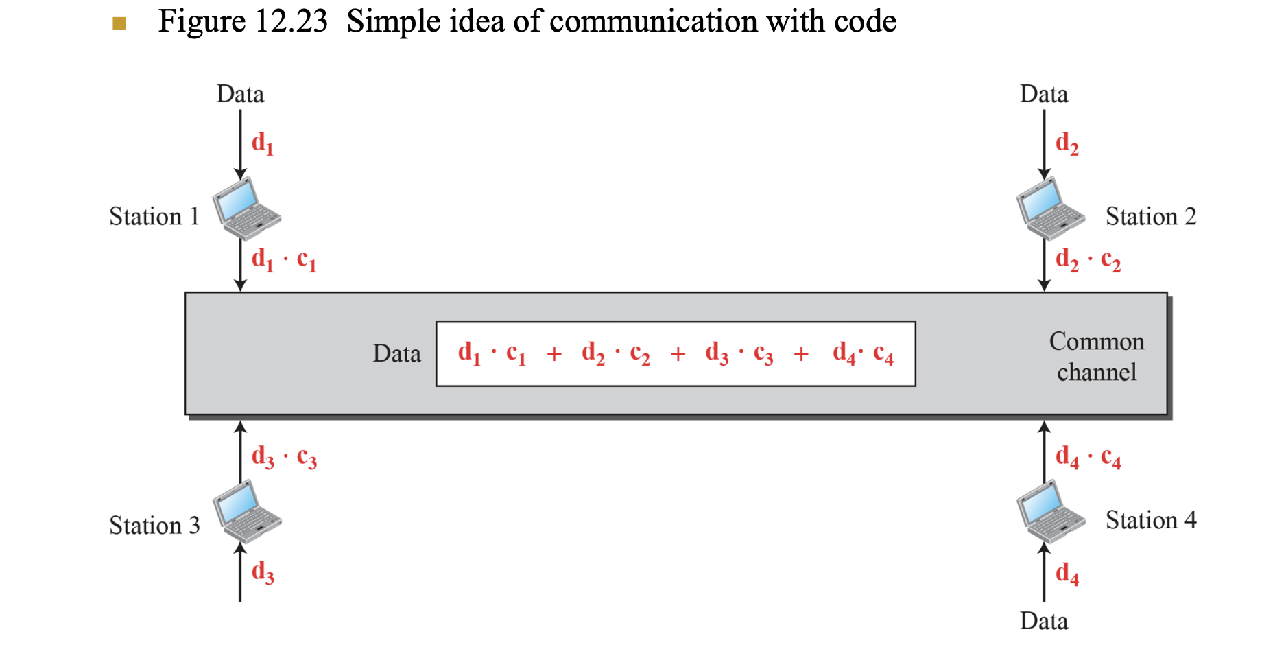 Alt text