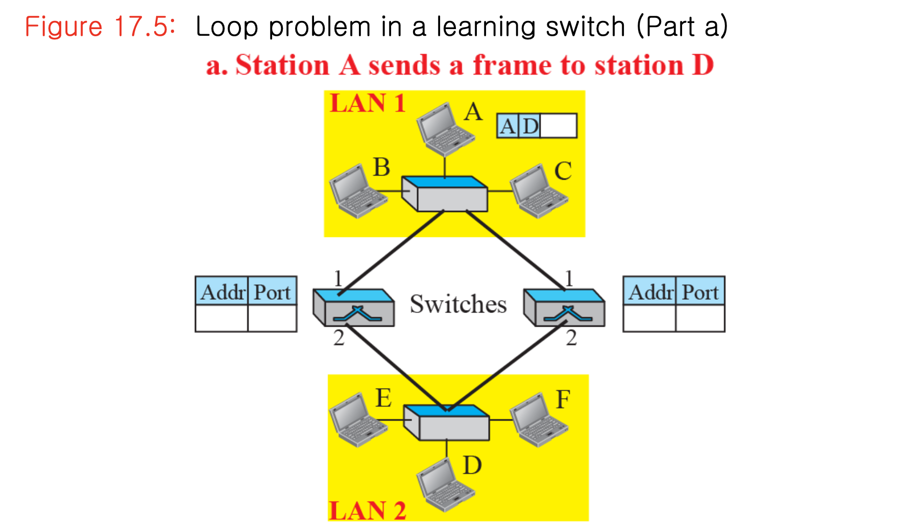 Alt text