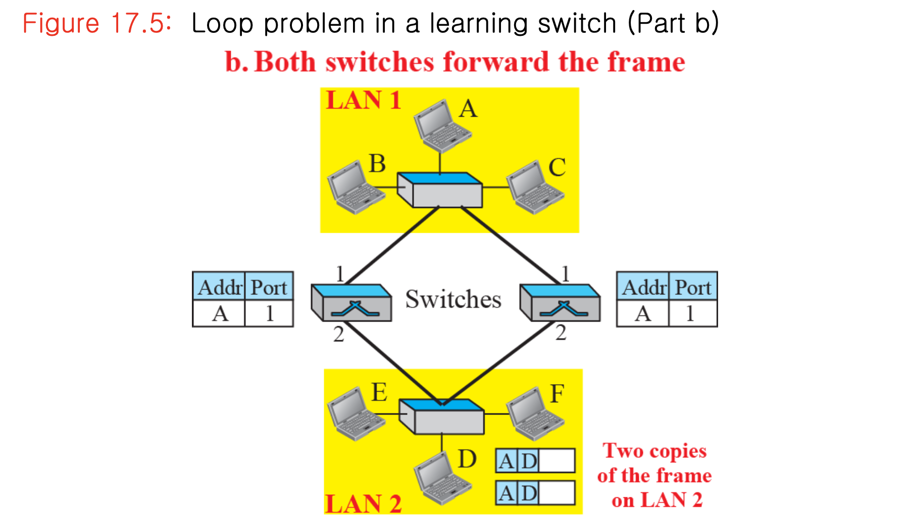 Alt text