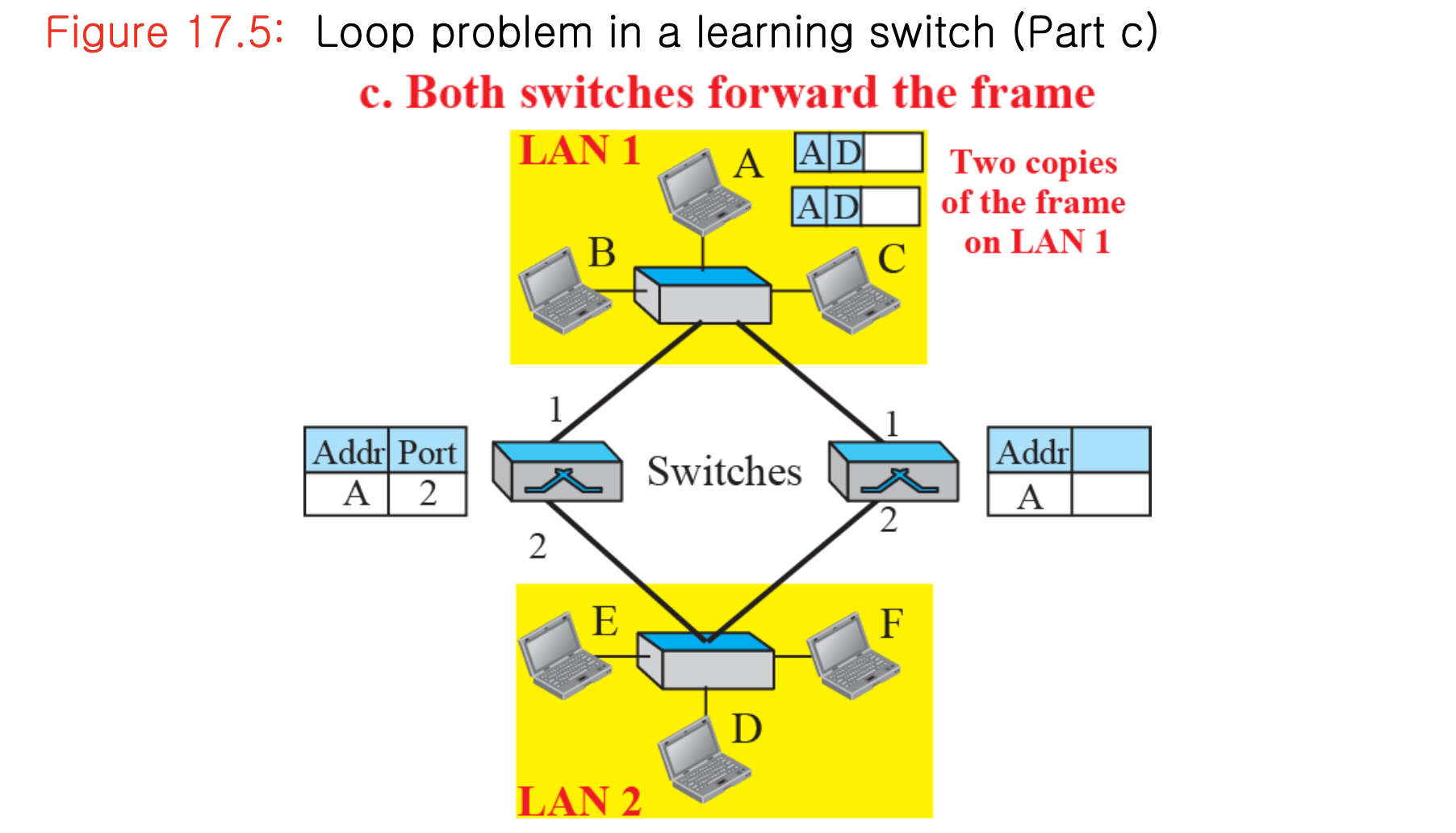 Alt text