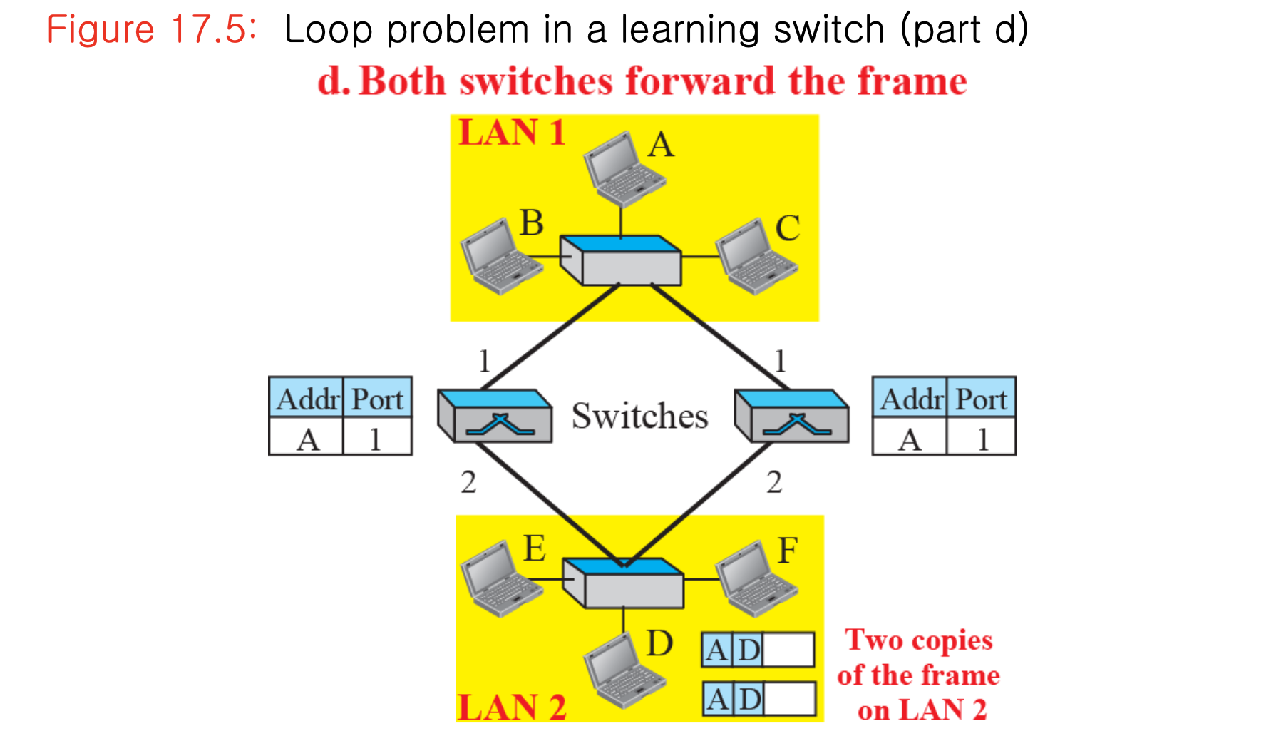 Alt text