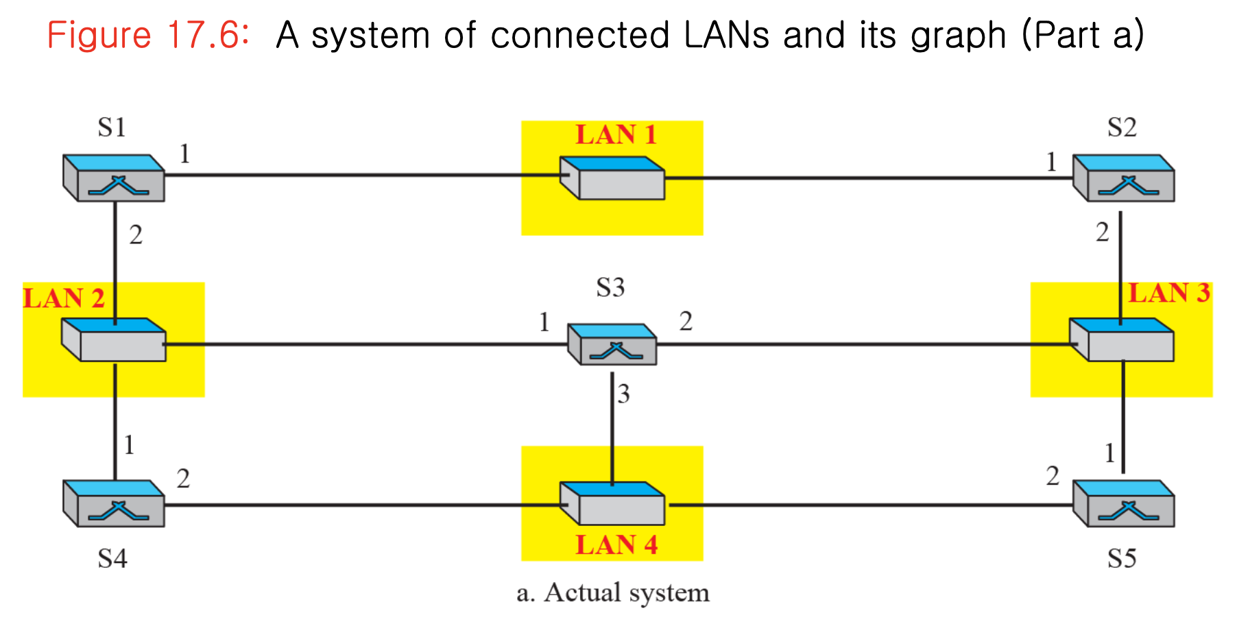 Alt text