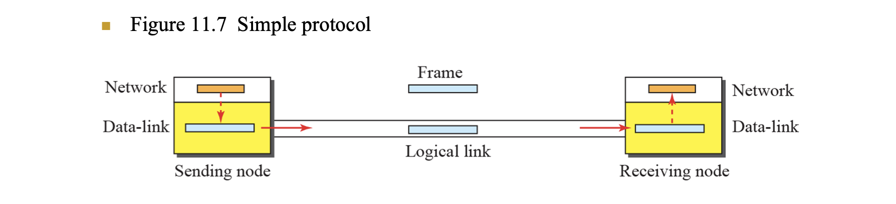 Alt text