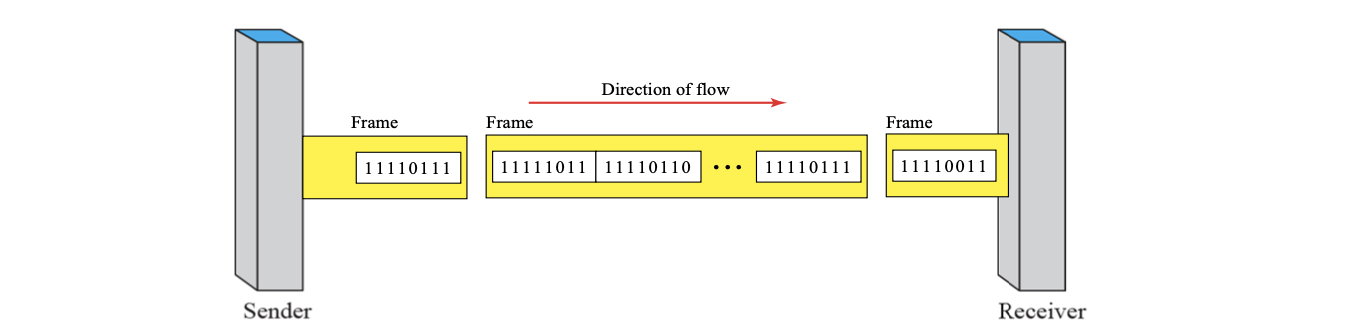 Alt text