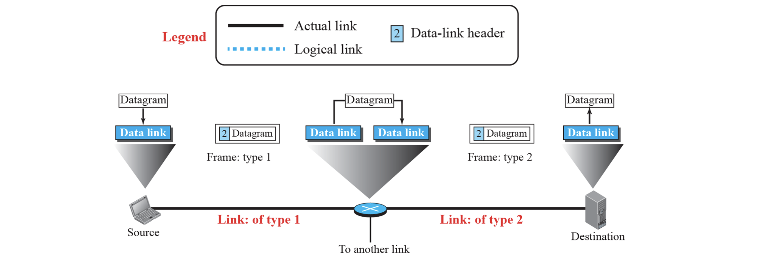 Alt text