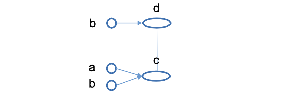 Alt text