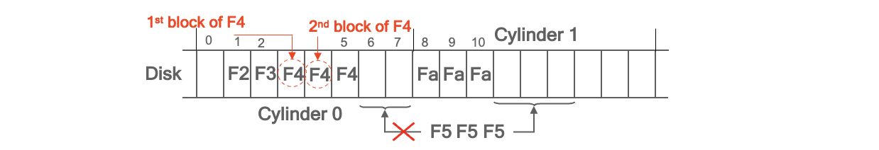 Alt text
