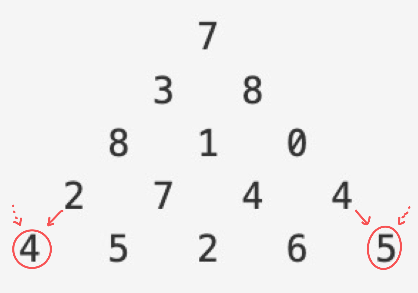 Alt text