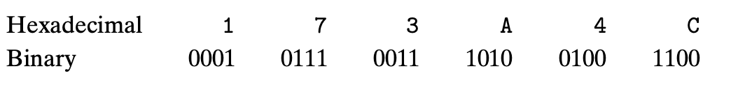 Alt text