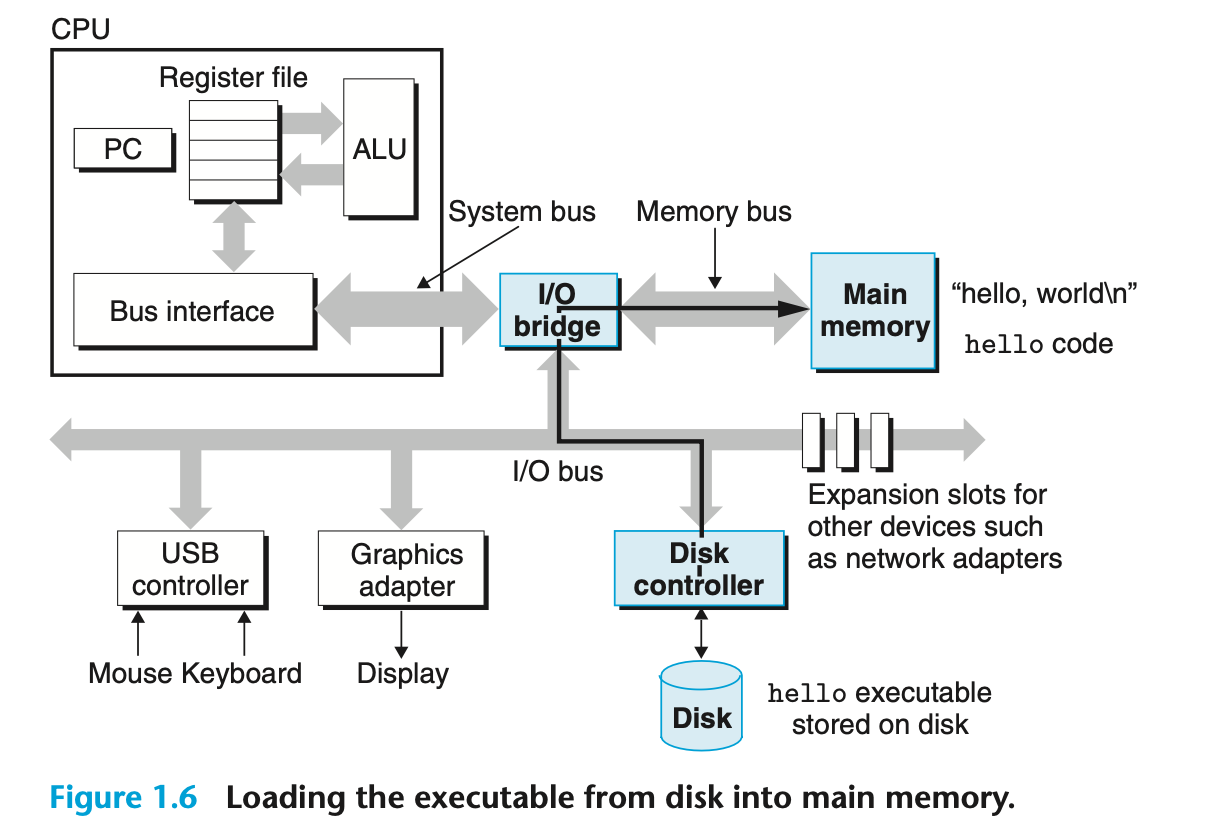 Alt text